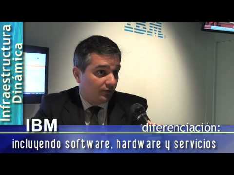 La oferta de IBM para la gestión del servicio recae principalmente en Tivoli