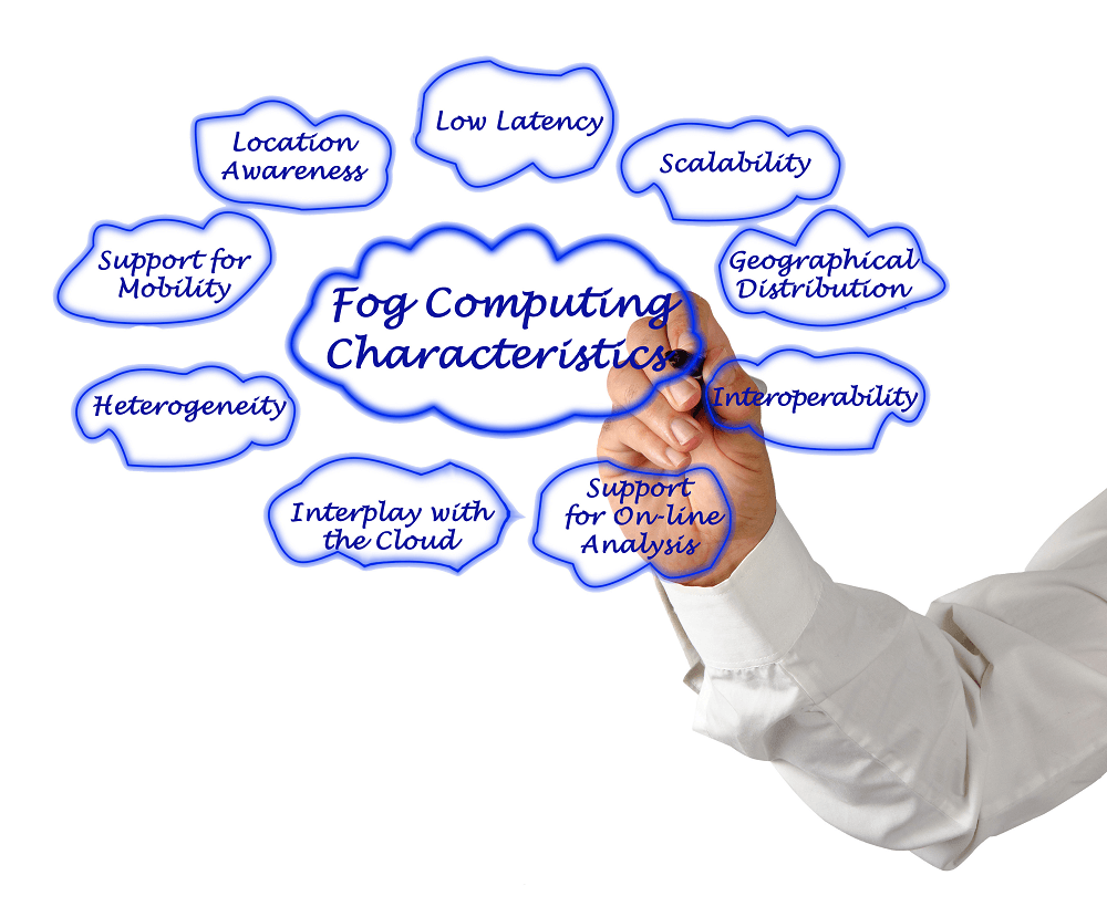 Fog Computing, La Inteligencia Llevada Al Extremo | Computing